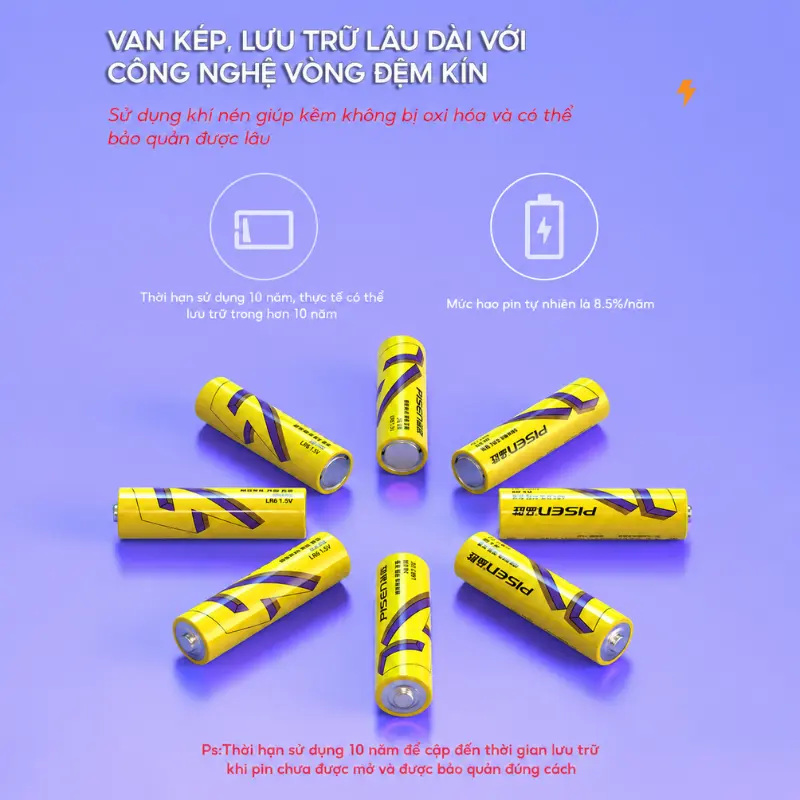 vòng đệm kín hạn chế rò rỉ