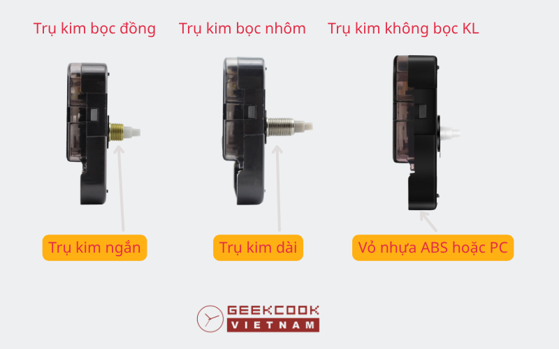 cấu tạo máy đồng hồ treo tường